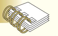 Binding Wires Binding Wires